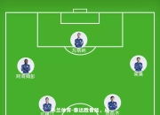 米兰体育-泰达胜鲁能，成功保级积分榜前进