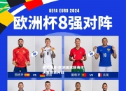 米兰体育-欧洲国家联赛半决赛即将开打