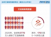 米兰体育-英超球队员工集体感染新冠，中超各队密切关注