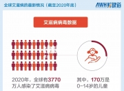 米兰体育-英超球队员工集体感染新冠，中超各队密切关注