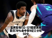 米兰体育-西尔斯领军篮网淘汰黄蜂，晋级季后赛