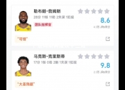 米兰体育-湖人擒下尼克斯，詹姆斯再度砍下三双