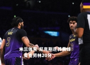 米兰体育-尼克斯逆转黄蜂，麦克劳林20分