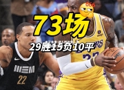 米兰体育-湖人胜灰熊，詹姆斯砍下三双