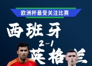 米兰体育-欧洲杯赛正在火热进行中，谁将问鼎？