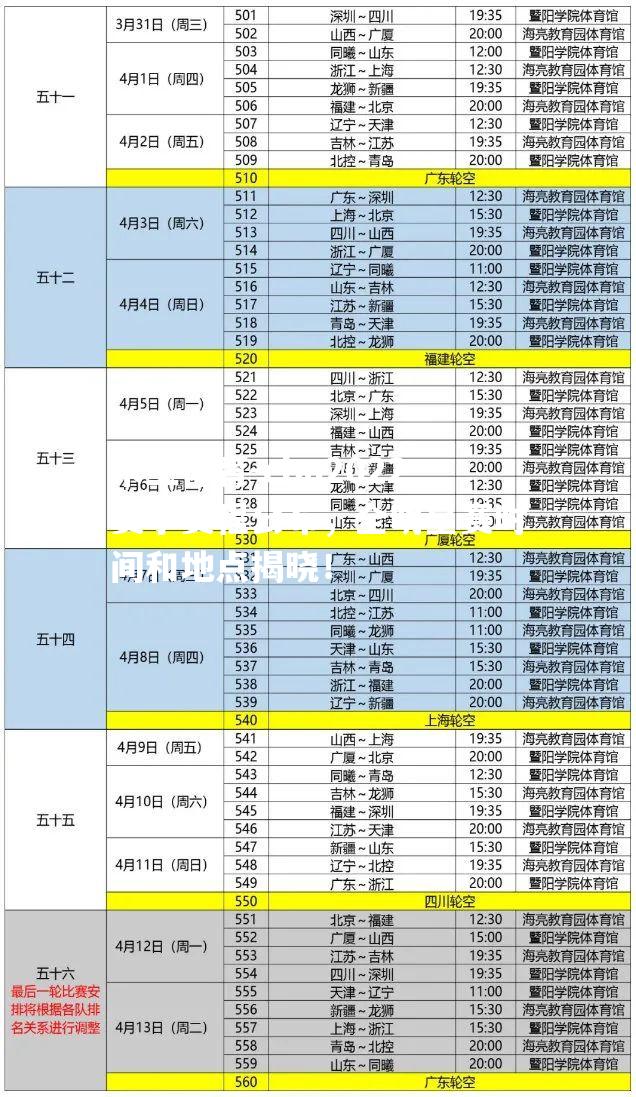 cba2022赛季赛程公布，全明星赛时间和地点揭晓！