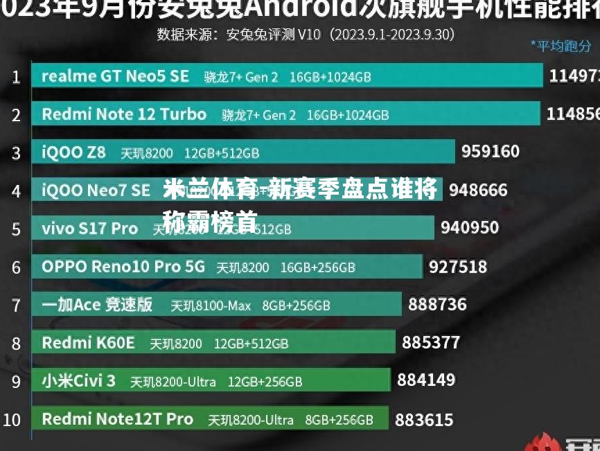 新赛季盘点谁将称霸榜首