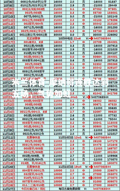 摩纳哥连胜达到五场，气势如虹