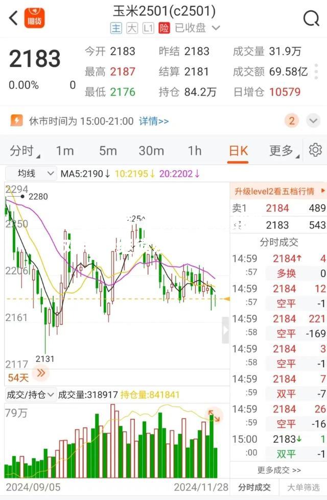 沙佩科恩斯战胜对手，继续发力