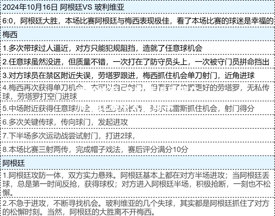 凡尔赛俱乐部在周末比赛中大胜对手