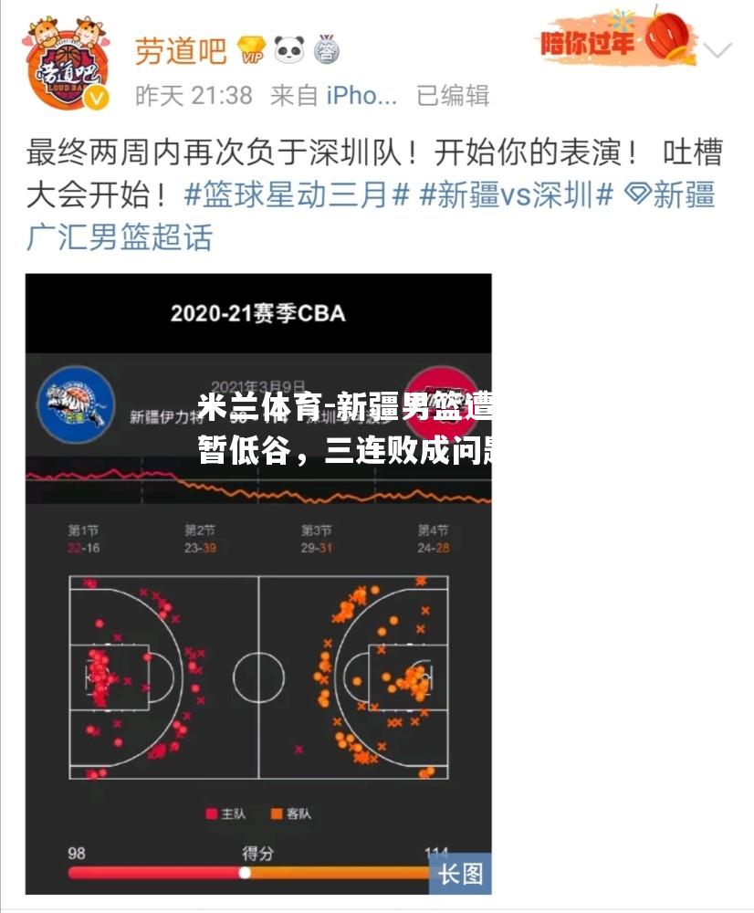 新疆男篮遭遇短暂低谷，三连败成问题